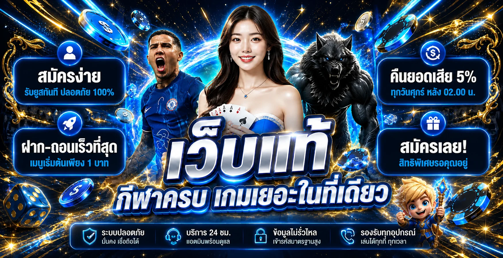 ภาพรวมบริการและทางเข้า MS13 บนมือถือ