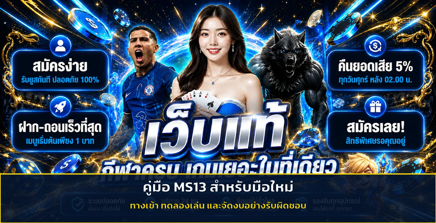 MS13 คู่มือมือใหม่ | ทางเข้า ทดลองเล่น และวางงบ